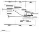Fig. 02 - Apparatus for creating graphical visualization of data with a browser