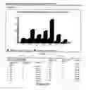 Fig. 32 - Apparatus for creating graphical visualization of data with a browser