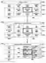 Fig. 01 - Graphical user interface for accessing data