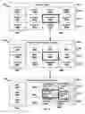 Fig. 06 - Graphical user interface for accessing data