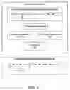 Fig. 04 - Graphical user interface management