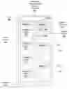 Fig. 01 - Graphical web browser history toolbar