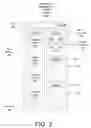 Fig. 04 - Graphical web browser history toolbar