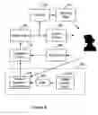 Fig. 04 - Engineering design system using human interactive evaluation