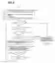 Fig. 04 - Apparatus for giving assistance in analyzing deficiency in RTL-input program and method of doing the same
