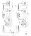 Fig. 07 - Methods for producing equivalent field-programmable gate arrays and structured application specific integrated circuits