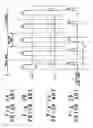 Fig. 03 - Semiconductor device and scan test method