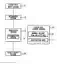 Fig. 01 - Layout verification method and layout design unit