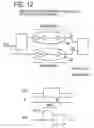 Fig. 10 - Timing analysis method, timing analysis program, and timing analysis tool