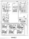 Fig. 02 - Various methods and apparatuses for flexible hierarchy grouping