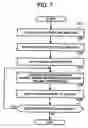 Fig. 09 - Assisting printed board design process