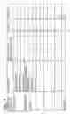 Fig. 08 - Method, apparatus and program for determining the relationship of correspondence between register transfer level description and behavioral description