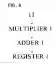 Fig. 09 - Method, apparatus and program for determining the relationship of correspondence between register transfer level description and behavioral description