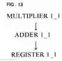 Fig. 14 - Method, apparatus and program for determining the relationship of correspondence between register transfer level description and behavioral description