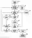 Fig. 01 - Method of adding fabrication monitors to integrated circuit chips