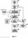 Fig. 12 - Method of adding fabrication monitors to integrated circuit chips