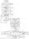 Fig. 01 - User-defined type consistency checker