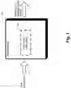 Fig. 02 - Partial deserialization of complex type objects