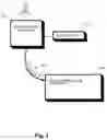 Fig. 03 - Partial deserialization of complex type objects