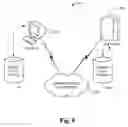 Fig. 10 - Partial deserialization of complex type objects