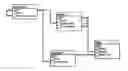 Fig. 01 - Universal database schema