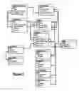 Fig. 06 - Universal database schema