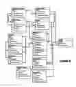 Fig. 08 - Universal database schema