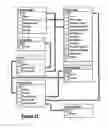 Fig. 10 - Universal database schema