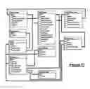 Fig. 16 - Universal database schema