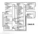 Fig. 17 - Universal database schema