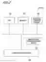 Fig. 03 - Redundant system using object-oriented program and method for rescuing object-oriented program