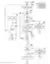 Fig. 01 - Security mechanism for interpreting scripts in an interpretive environment