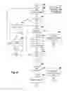 Fig. 07 - Security mechanism for interpreting scripts in an interpretive environment