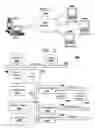 Fig. 02 - Method for testing modified user documentation software for regressions