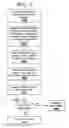 Fig. 05 - Method for testing modified user documentation software for regressions