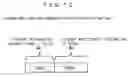 Fig. 09 - Debugging device