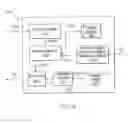 Fig. 05 - Systems, methods, and computer readable medium for analyzing memory
