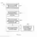Fig. 06 - Systems, methods, and computer readable medium for analyzing memory