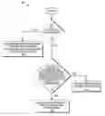 Fig. 01 - Supporting dynamically-typed languages in typed assembly languages
