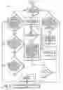 Fig. 03 - Supporting dynamically-typed languages in typed assembly languages