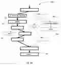 Fig. 05 - Trace based signal scheduling and compensation code generation
