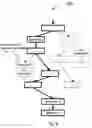 Fig. 13 - Trace based signal scheduling and compensation code generation