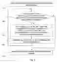 Fig. 14 - Trace based signal scheduling and compensation code generation