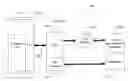 Fig. 01 - Dynamic selection of a compression algorithm for trace data
