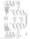 Fig. 04 - Method for handling preprocessing in source code transformation