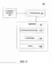 Fig. 05 - Method for handling preprocessing in source code transformation