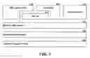 Fig. 03 - Programming language improvements