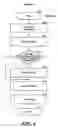 Fig. 05 - Programming language improvements