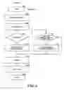Fig. 07 - Programming language improvements