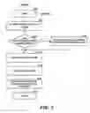 Fig. 10 - Programming language improvements